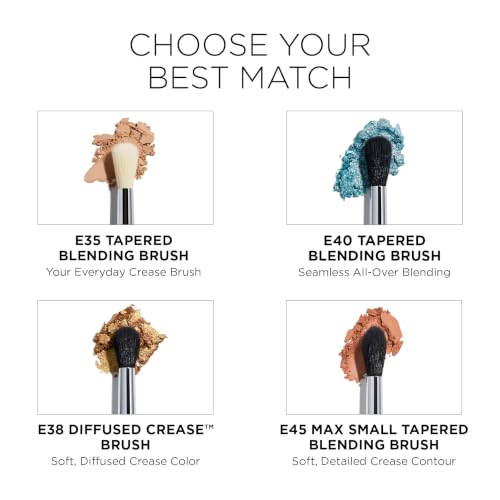Small Tapered Eyeshadow Blending Brush for Precise Eye Makeup & Contouring