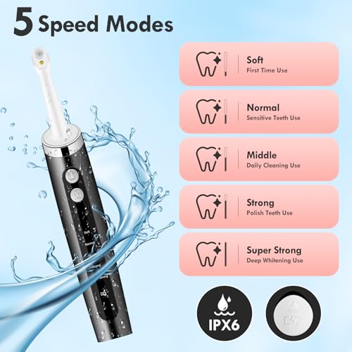 Pelzzle White Electric Tooth Polisher with 5 Modes & 3 Pastes for Daily Teeth Cleaning