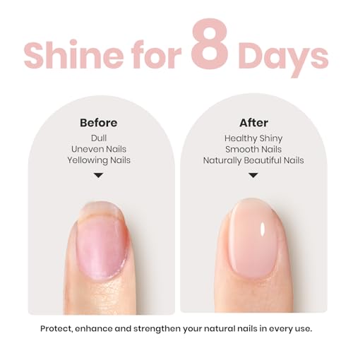Beetles Nail Strengthener and Growth - 2 In 1 Nude Pink Nail Polish Nail Concealer Fast Dry Quick Jelly Natural Nail Strengthener and Growth Treatment for Thin and Damaged Nails,0.51 FL OZ