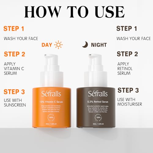 Face Serum Duo ? Retinol Vitamin C ? Anti Aging Skin Care Set for Women, Anti Wrinkle, Smooth, & Firm Skin ? 1 fl oz, 2 Bottles