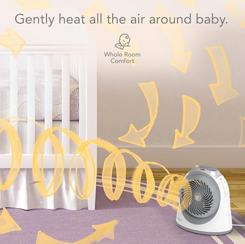 Vornadobaby Tempa Nursery Space Heater with Safety Lock & Tip-Over Protection
