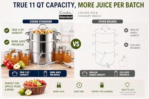 11 Quart Stainless Steel Steam Juicer Pot for Home Canning & Juice Extraction