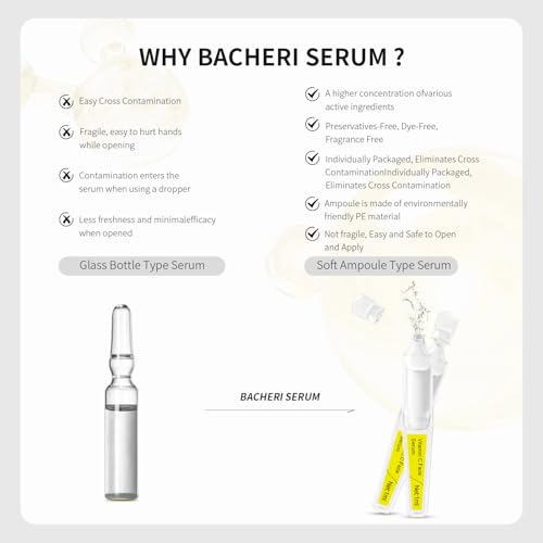 Vitamin C Face Serum with Hyaluronic Acid & Aloe Vera – Brightening & Hydrating Ampoule for Sensitive Skin, 30 Vials