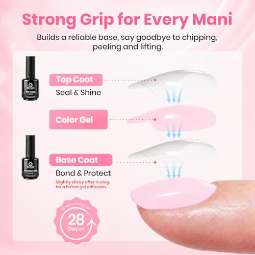 Beetles Tipex Lite Apex Short Square Gel Nail Tips Kit, 192 Pieces, 2 Sets