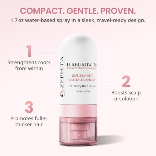 Hair Growth Spray for Men & Women - Supports Thinning Hair with Rice Water Biotin Aloe Vera