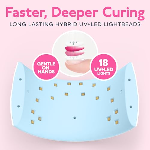 SUNUV UV LED Nail Lamp - Fast Curing Gel Nails, Sky Blue