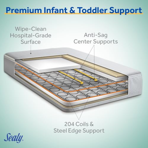 Sealy Baby Infant & Toddler Crib Mattress - 2-Stage, Waterproof, Blue/Silver
