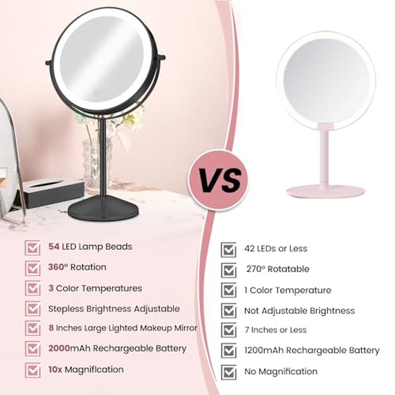 8" Vanity Mirror with Lights Rechargeable, 1X/10X Magnifying Makeup Mirror with Touch Screen, 54 LED Adjustable Brightness, 3 Color Modes, 360¡Æ Rotation for Tabletop & Bedroom