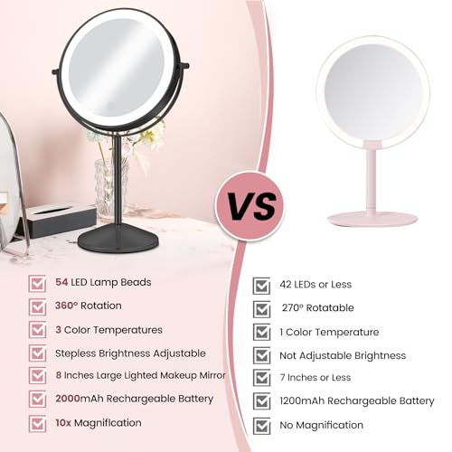 AumVum 8" Lighted Vanity Mirror with 10X Magnification, Rechargeable, Black