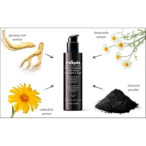 Raya Active Charcoal Deep Pore Facial Cleanser and Mask (121) | Deep Pore Cleansing Fluid for Combination, Oily, and Blemished Skin | Can Be Used as a Deep Pore Detox Mask for Combination Skin