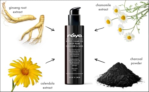 Charcoal Deep Pore Facial Cleanser & Mask for Oily & Blemished Skin