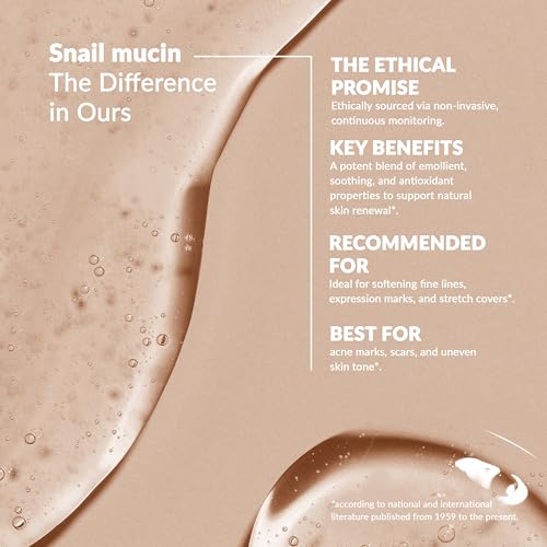 Snail Secretion Face Cream with Hyaluronic Acid - Anti-Aging Moisturizer for All Skin Types - 1.69 Fl Oz