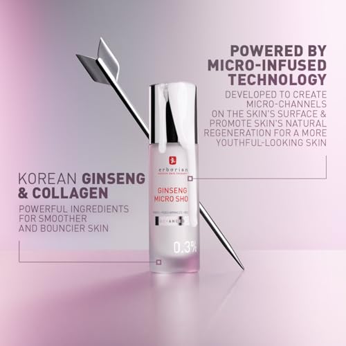 Microneedling Serum with Ginseng & Collagen - 0.33 Fl Oz Advanced Treatment