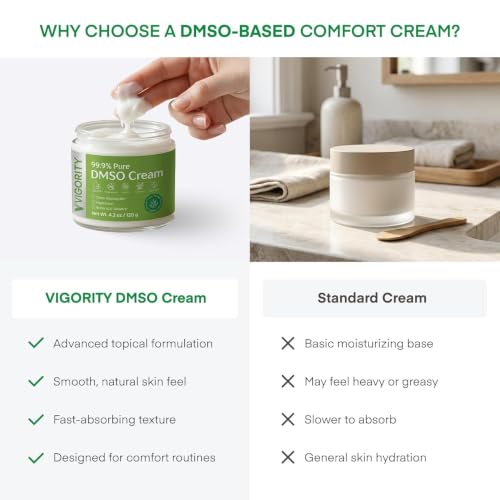 Vigority DMSO Cream 3 Pack 4.2oz - Topical Joint & Muscle Relief with Arnica & Aloe Vera