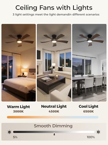 Brown 52 Inch Flush Mount Ceiling Fan with Lights, APP & Remote Control