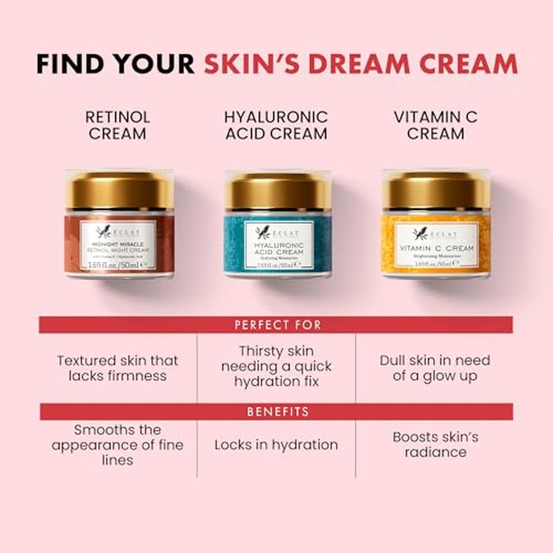 Eclat Skincare Anti Aging Face Cream + Retinol Night Cream Set ? Day & Night Face Moisturizer with Collagen Peptides, Hyaluronic Acid, Vitamins C+E ? Hydrating Creams Helps Improve Wrinkles 50ml each