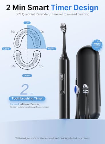 Cemobene Sonic Electric Toothbrush for Adults - Rechargeable, 8 Brush Heads, 3 Modes, IPX7 Waterproof, Type-C Travel