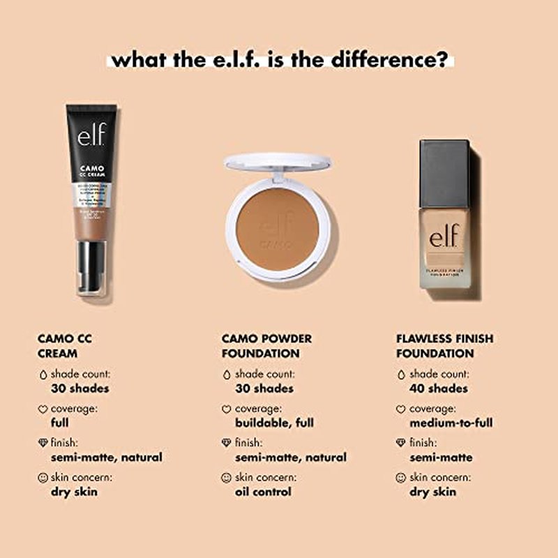 e.l.f. Flawless Satin Foundation, Lightweight & Medium Coverage, Semi-Matte Finish, Vegan & Cruelty-Free, Vanilla, 0.68 Fl Oz (20mL)