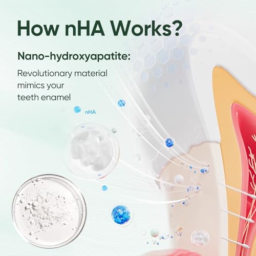Nano Hydroxyapatite Toothpaste for Sensitive Teeth - 4.2 oz Pack of 3 - Fluoride & SLS Free, Fresh Mint, Enamel Strengthening & Whitening