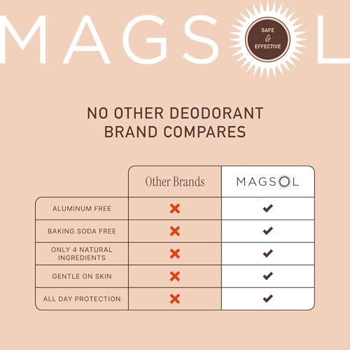 Natural Deodorant for Men & Women Sandalwood 2 Pack - Aluminum & Baking Soda Free