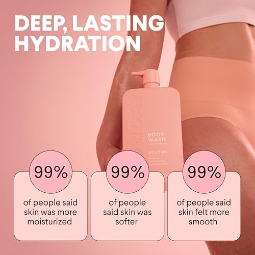 MONDAY HAIRCARE MOISTURE Body Wash with Hyaluronic Acid, Shea Butter, Coconut Oil & Grapefruit Extract for Normal to Dry Skin 900 mL (Dual Pack)