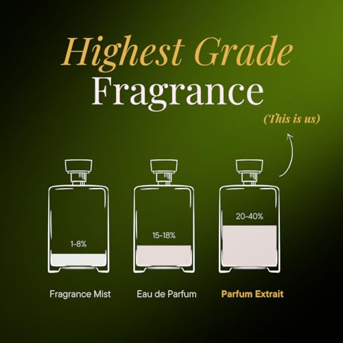 Non-Alcoholic Perfume Spray Travel Size 10ml - Aromafume Pixie Dust