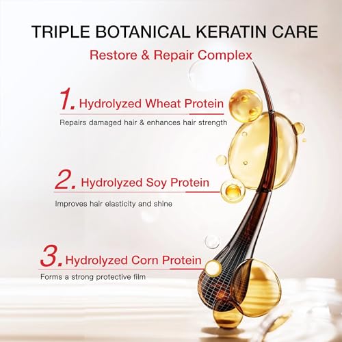 HairLabs Keratin & Biotin Conditioner for Damaged Hair 7 Fl Oz Red Label - Deep Nourishing Treatment