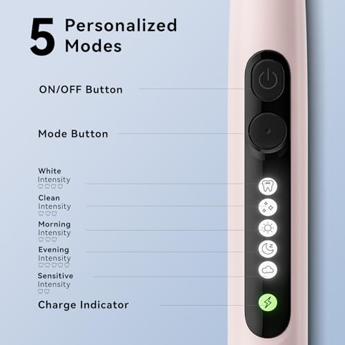 SEAGO Pink Rotating Electric Toothbrush for Adults with 8 Heads & Rechargeable, Travel Case