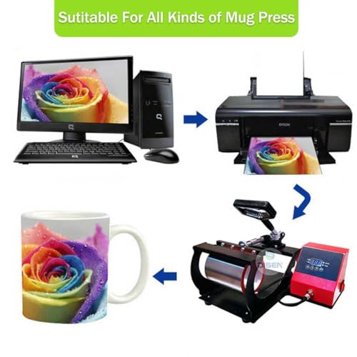 Round 11oz Sublimation Coffee Mug Set - White Ceramic Cups for Customization
