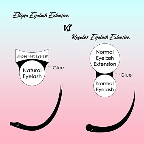 Ellipse Eyelash Extensions 0.15mm D Curl 8-15mm Mixed Flat Eyelash Extension Supplies Light Lashes Matte Individual Eyelashes Salon Use Black Mink False Lashes Mink Lashes Extensions(D-0.15-8-15mm)