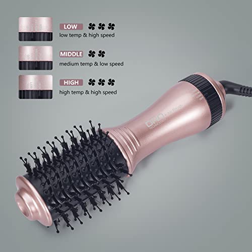 DAN Technology 4-in-1 Hot Air Brush Dryer Volumizer Hair Styler for Women