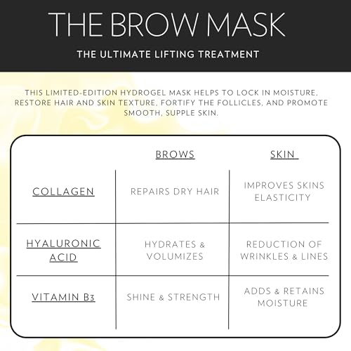 Sarah Maxwell Beauty Brow Mask: Ultimate Nourishing & Hydrating Treatment ? Natural Brow Revitalizer for Full & Vibrant Appearance - 10 Pack