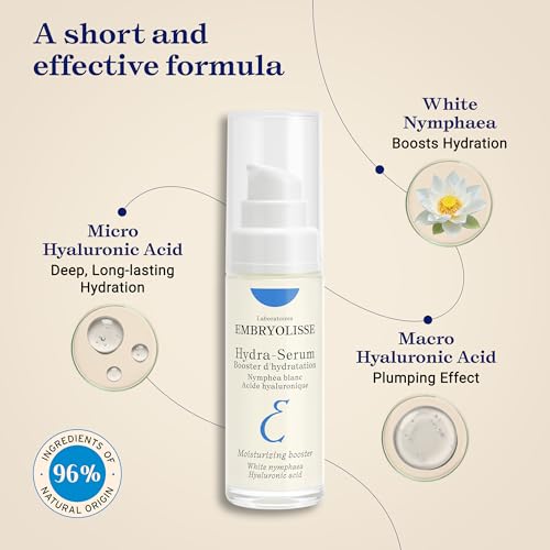 Hydrating Face & Neck Serum with Hyaluronic Acid - 1 Fl Oz