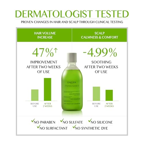 DAERA Exo Green Shampoo for Thinning Hair 10.14 Fl Oz - Volumizing, Deep Cleansing, Biotin & Caffeine