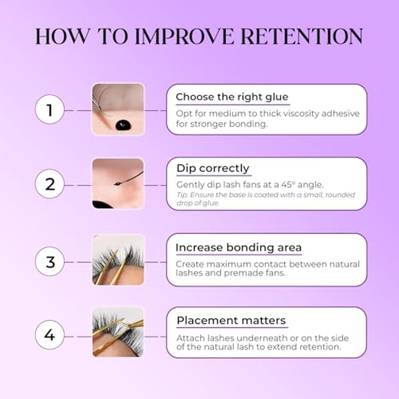 Extreme Hold Eyelash Extension Glue ? 0.5?1s Drying Time, 8 Weeks Retention, 5ml Black Lash Adhesive for Classic & Volume Lashes, Salon Use, Fast Bonding Lash Glue
