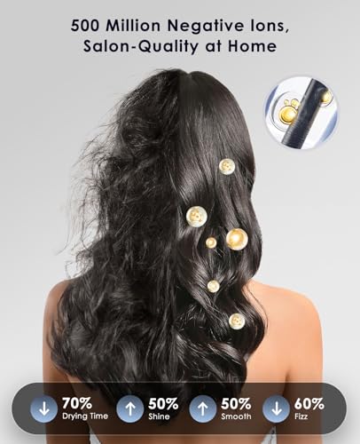 OSOU Ionic Hair Dryer Space Grey - High-Speed Brushless Motor & Negative Ions