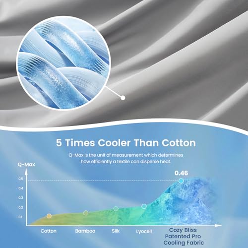 King Size Cooling Comforter - Reversible Silky Soft, Eco-Friendly Sorona Fiber, Night Sweats & Hot Sleepers