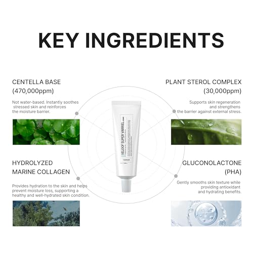Veloof Super Varriel Cream for Extremely Dry Skin - Korean Moisturizer with Allantoin & Centella, 50ml