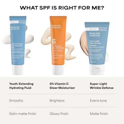 Paula's Choice RESIST SPF 30 Wrinkle Defense Mineral Sunscreen 2 Fl Oz