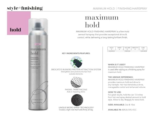 Brocato Maximum Hold Finishing Hairspray 10oz Pack of 2 - Strong Control & Shine