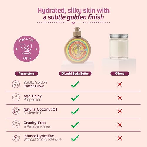 Body Butter with Gold Glitter & Coconut Oil - Hydrating 10 Oz