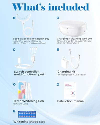 Red & Blue Light Therapy Device for Gums, & Oral Care