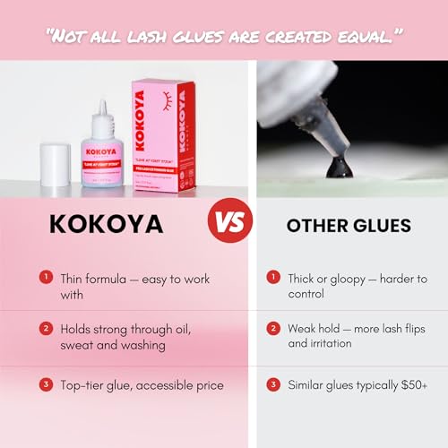 KOKOYA Beauty Eyelash Extension Glue 5mL/0.17 fl oz ? Salon Pro Lash Glue for Eyelash Extensions | Super Strong Hold Eyelash Adhesive | Long Lasting Up to 8 Weeks, 0.5-1 Second Fast Drying, Black