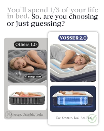 Blue Full Air Mattress with Built-in Pump - 18 Inch Raised Bed, Comfortable & Thick