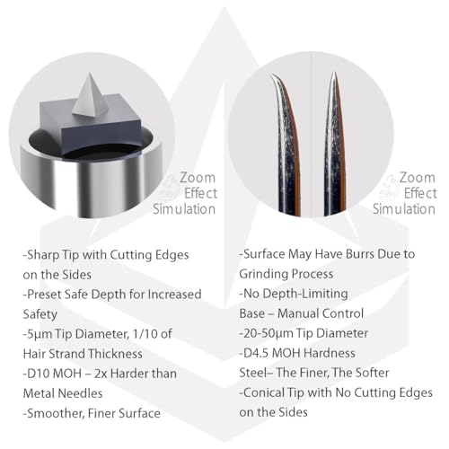 Diamond-Like Material Permanent Makeup Needle Cartridge for Microblading & Scalp Micropigmentation