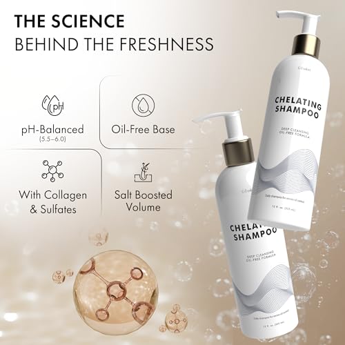 Chelating Clarifying Shampoo for Oily Hair & Scalp - Deep Detox, Buildup Removal, No Silicones Parabens - 12 Fl Oz