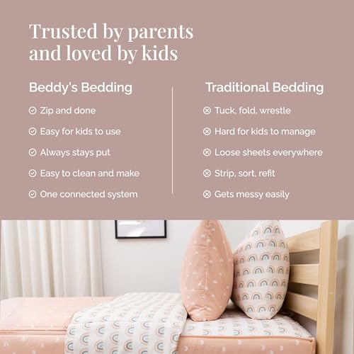Kids Zipper Bedding Set - Peach Rainbow Toddler All-in-One Bed Cover