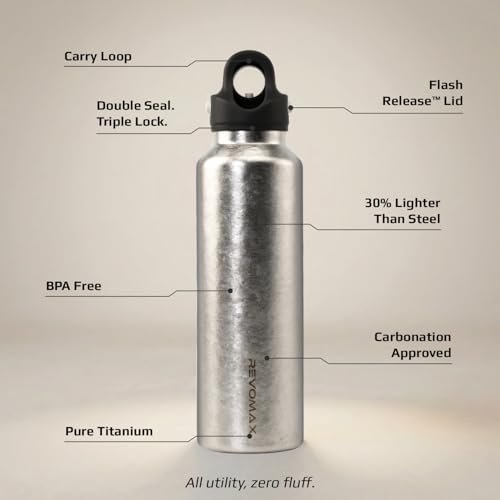 Titanium Insulated Water Bottle 20oz Oxidized - Leakproof, Cold & Hot