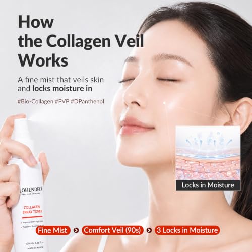 Collagen Face Toner Spray for Sensitive Skin - Hydrating & Calming Korean Skincare