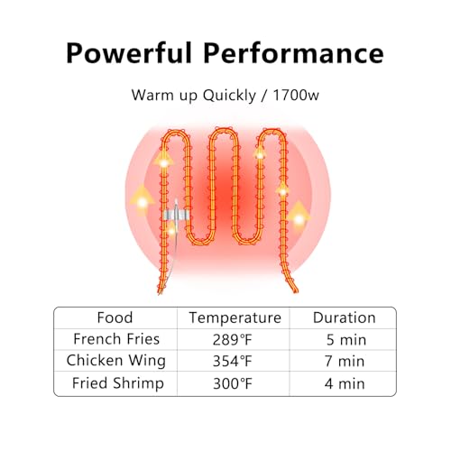 Electric Deep Fryer 10L/10.5QT Stainless Steel Commercial & Home Use with Basket, Thermometer & Temperature Control - Variation 81